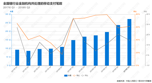 张2019人均gdp_人均gdp世界排名(3)