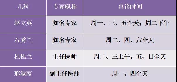 怎么提前预约手术医生 ee54f8603c3a40e3a1011851e9bca196.jpeg