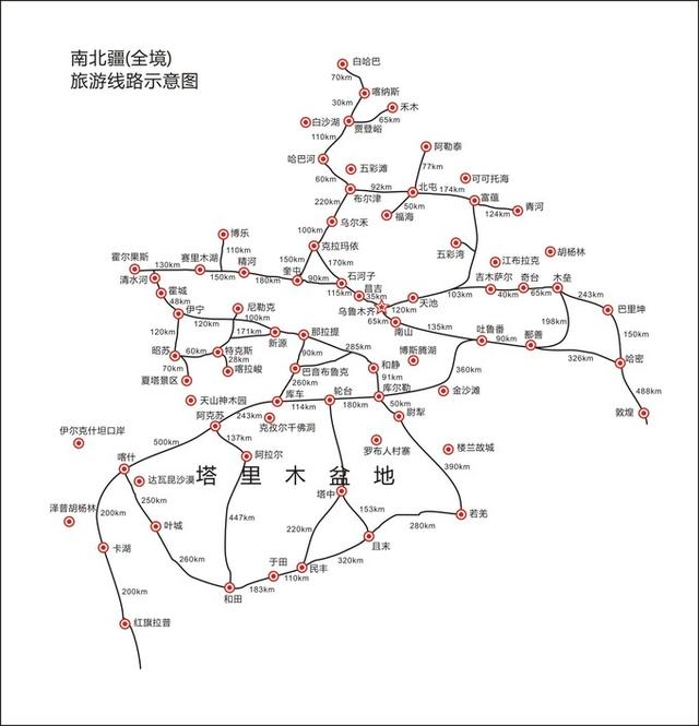 新疆的旅游经典线路攻略一般分为东线,西线,北线和南线.