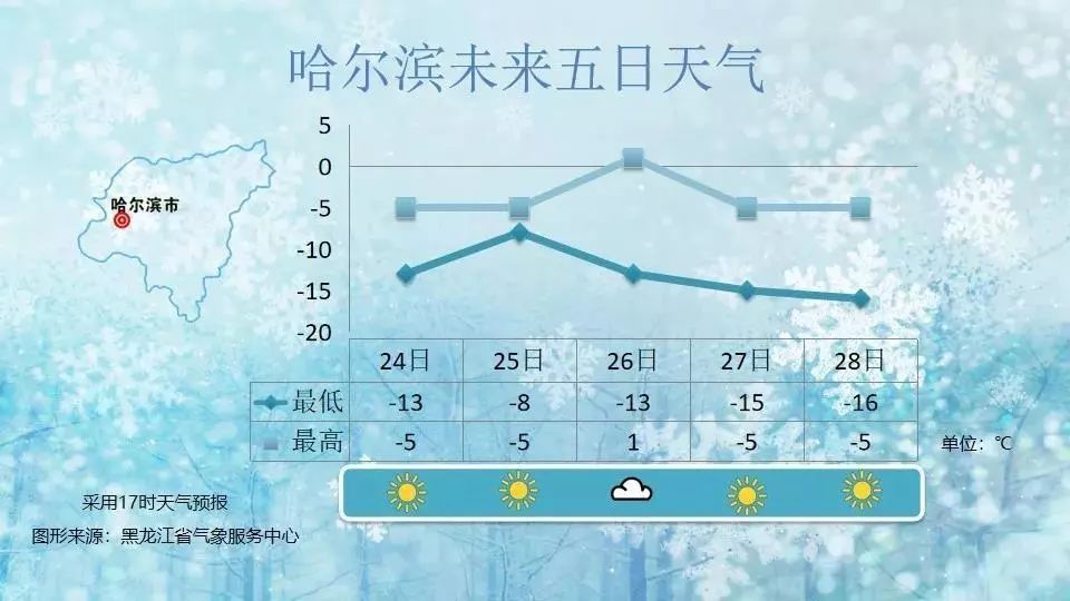 打压高房价人口回升(2)