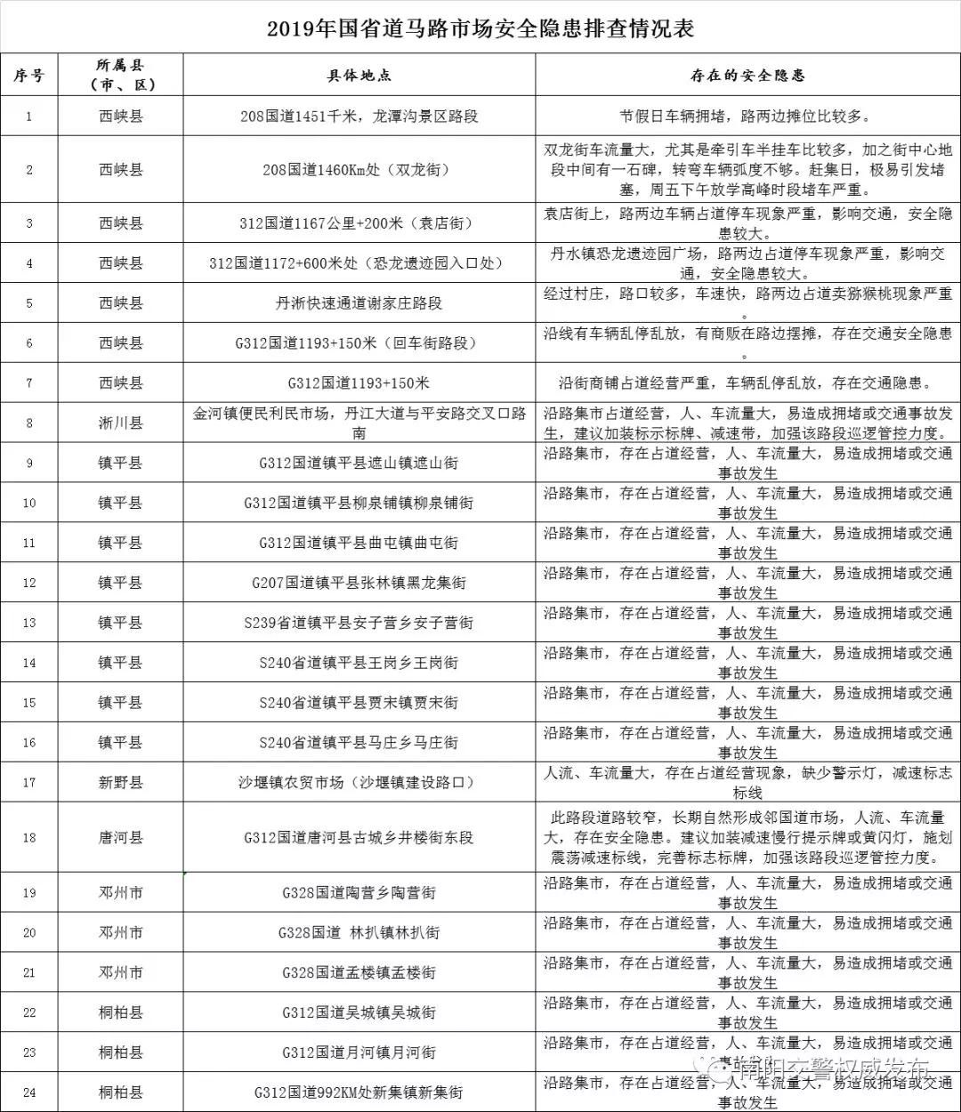 临崖勒马简谱_儿歌简谱