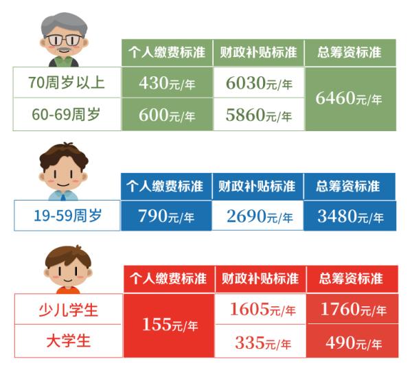 文章配图-1