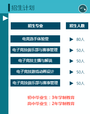 单招大专院校排名_2021河南单招院校图片(3)