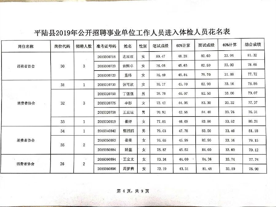 太原人口2019年_2019年太原gdp(2)