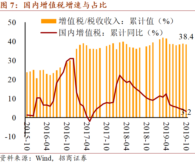 2020年我国的GDP_近几年我国gdp数据图(3)