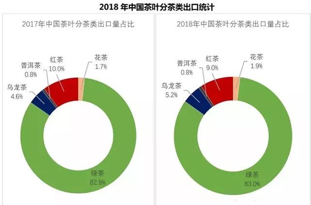 两国合并对gdp的影响(3)