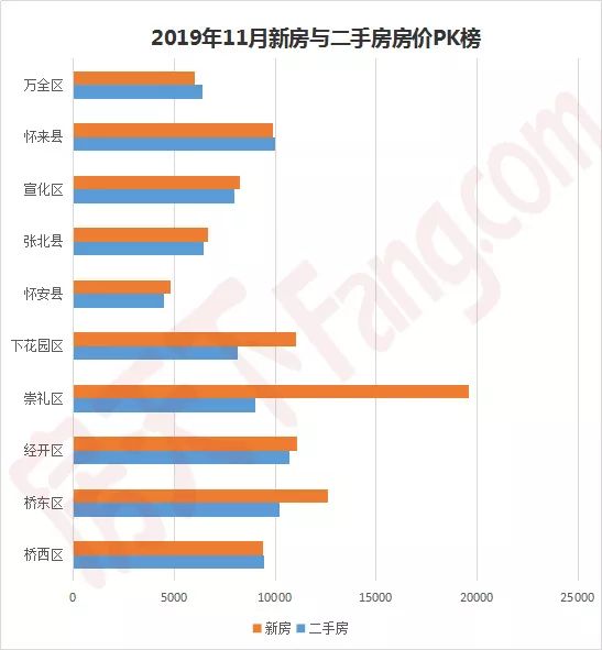 三甲集人口数量_广河县三甲集寡妇村图(2)