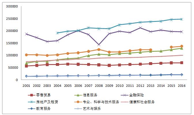 珠海十四五规划期间gdp5万亿_昆明出台十四五规划纲要 未来5年GDP破万亿 人口增至1000万(3)