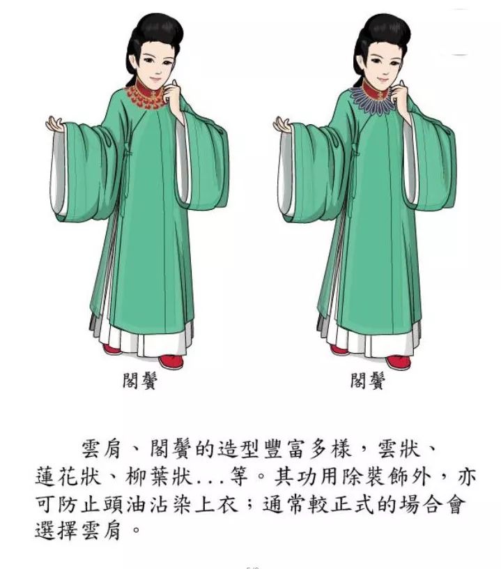 云肩怎么搭什么汉服_汉服怎么画(3)