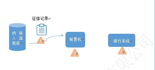 15c6963c829a4e3b9630598c8bd8153d.png