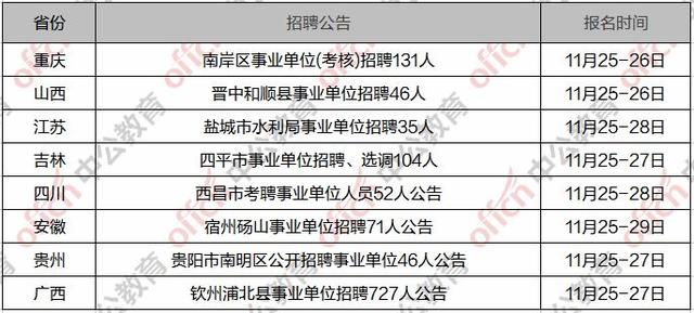 黄州招聘_招2人 黄州区融媒体中心 职 等你来(3)