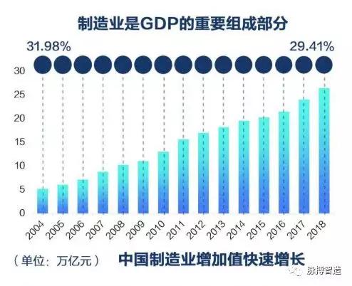 地理天花板2500万人口_中国地理地图(3)