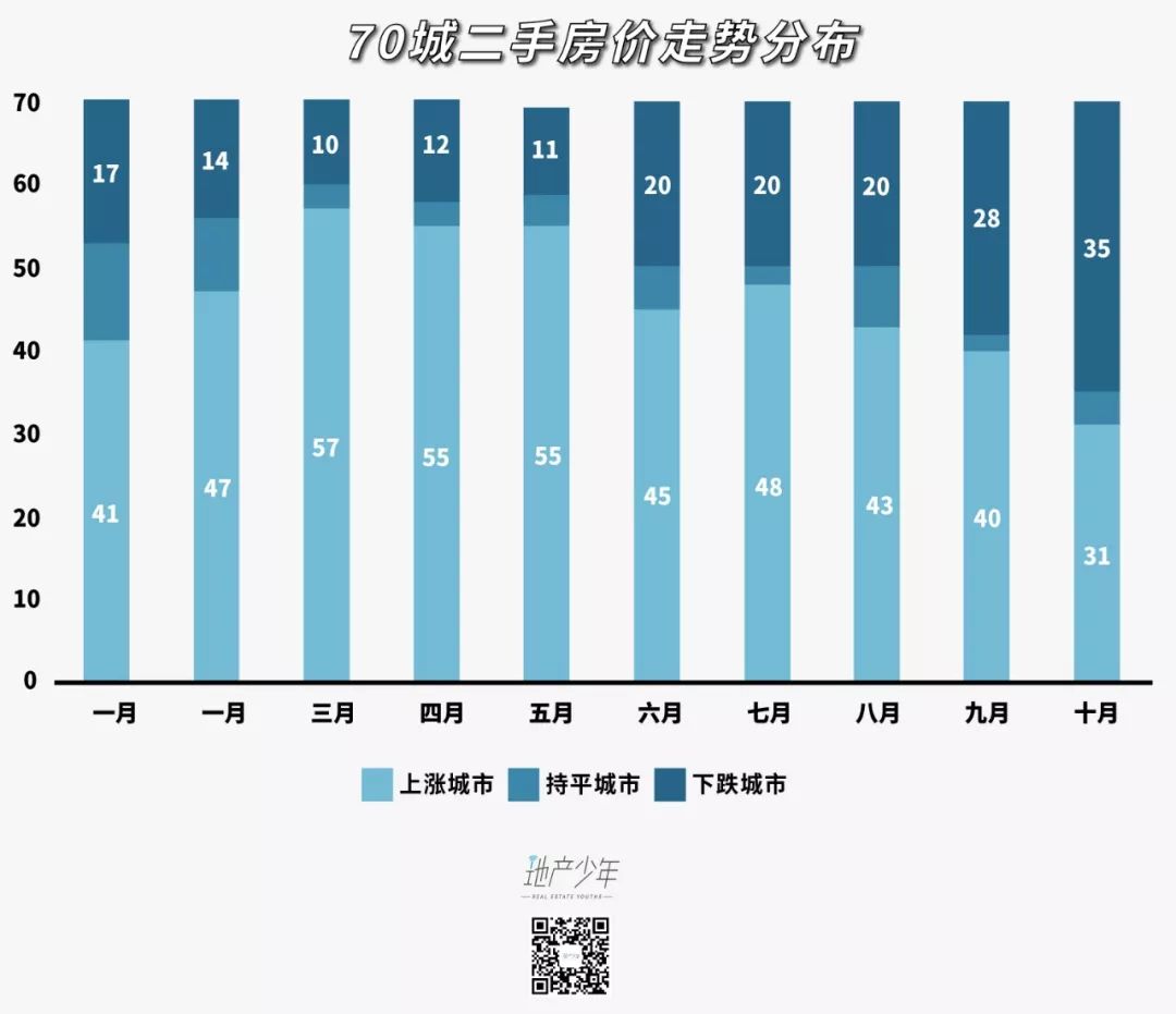 宜春人口_江西省人口最多的五个县级市,宜春市就有两个