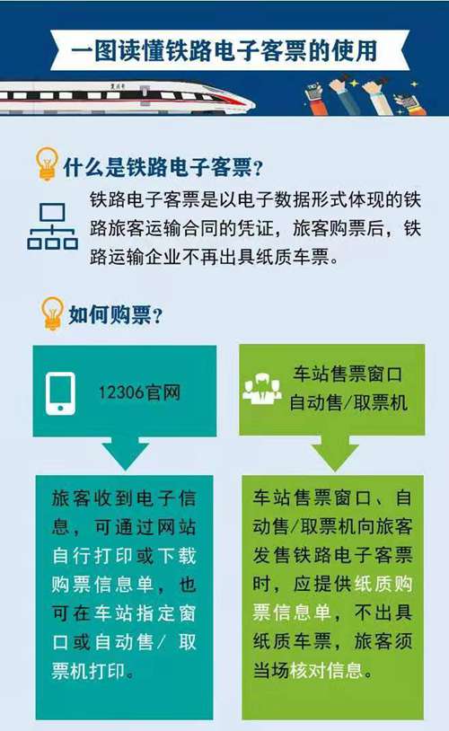 如何刷医保进行统筹支付 2a1e09450b1e46e68a4fd454ec7455d0.jpeg