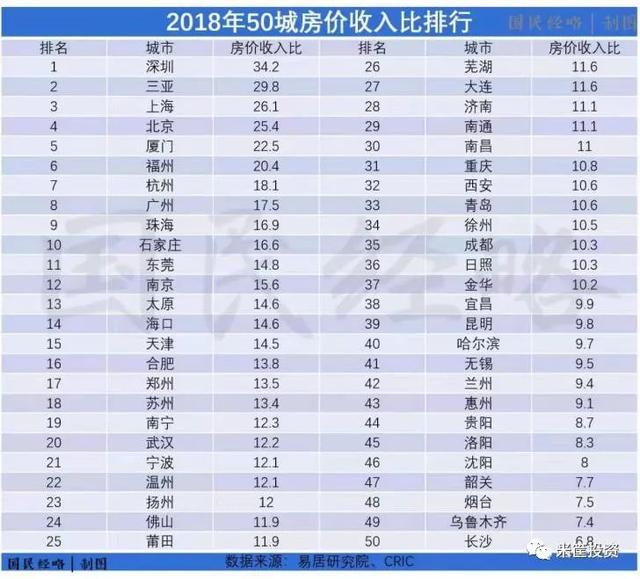 分平人口_人口普查图片(3)