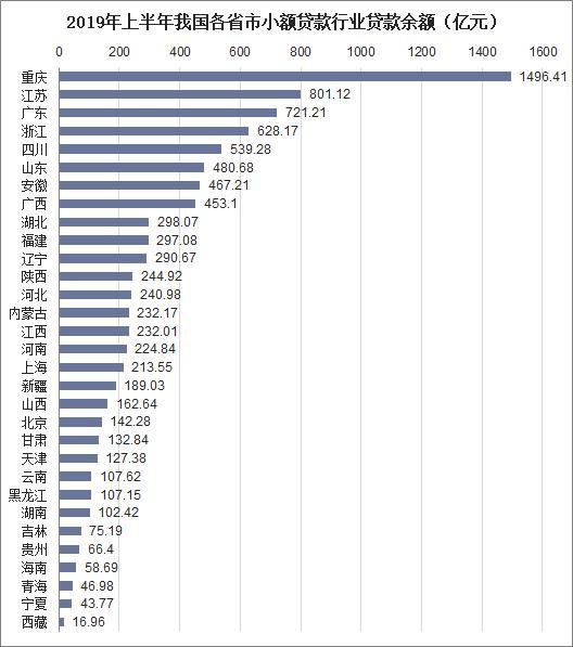 重庆行业排名_重庆最美女孩(2)