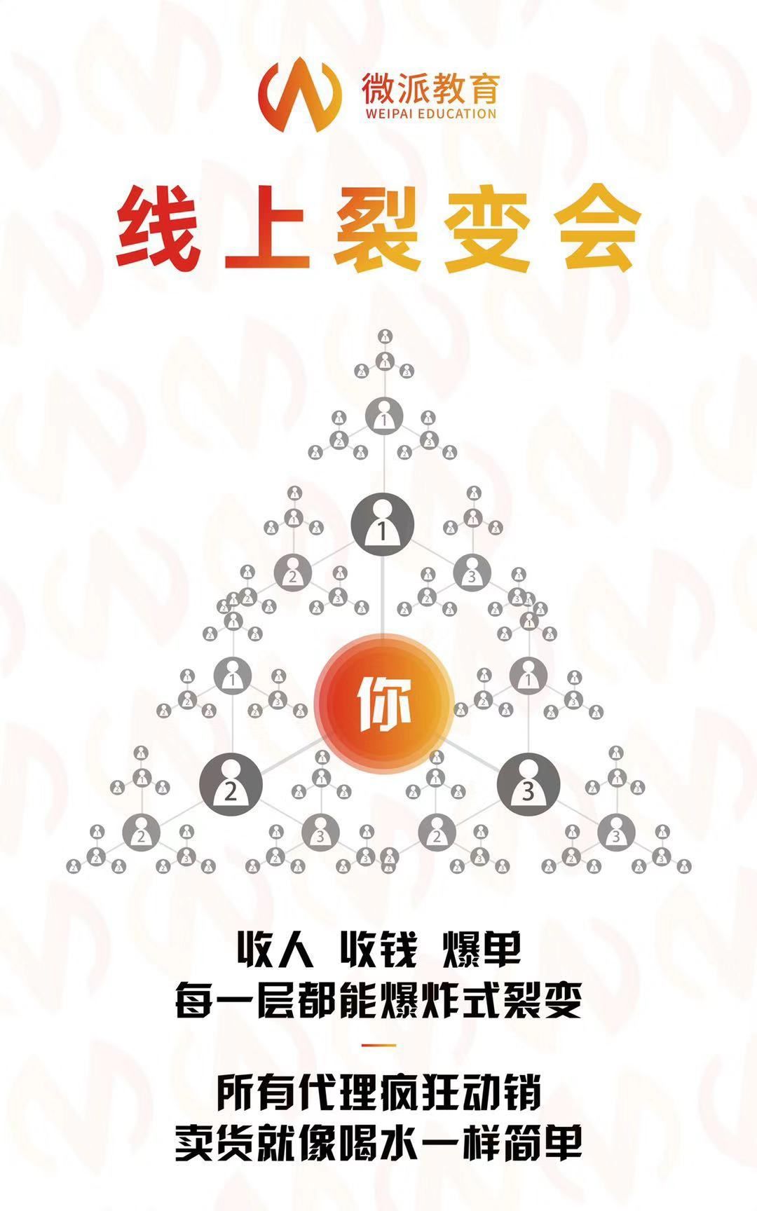 人均培训小时_培训机构图片(2)