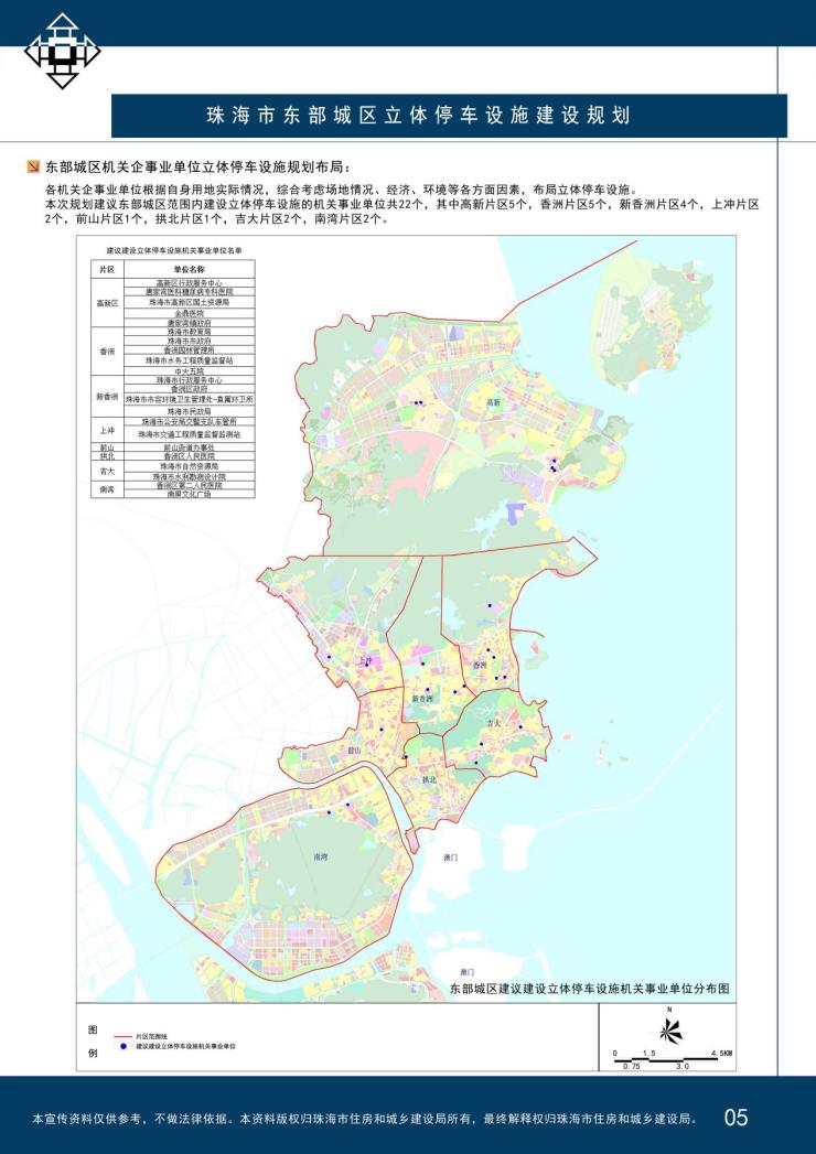 珠海城区人口_2020年西部城区人口将超过东部主城区 再不重视你真的要后悔了