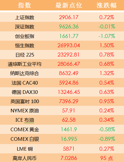 中国有多少姓耿的人口_中国有多少单身人口(3)