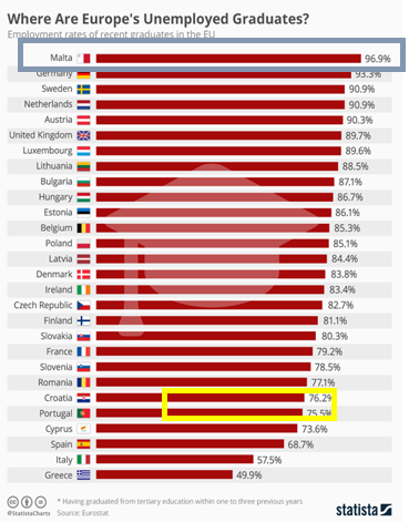 欧洲经济排名_欧洲地图(3)