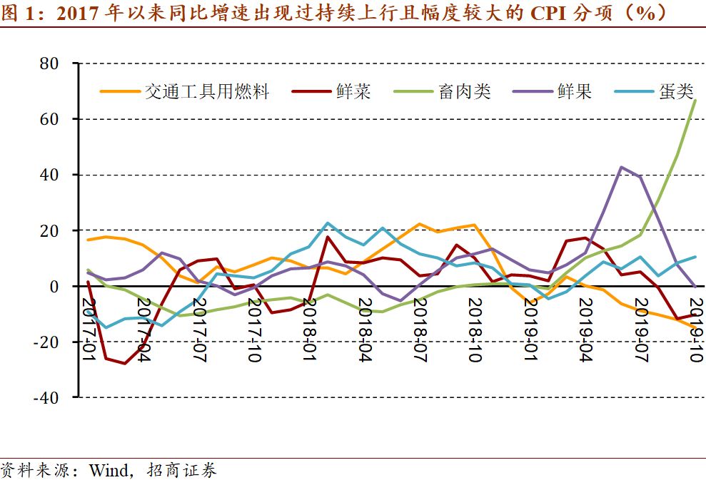 中国gdp缺口_中国地图