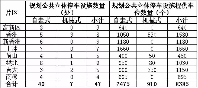 旧设备计入当年gdp么_凹凸世界旧设图片(3)