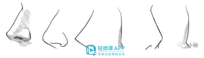 【绘画教程】如何正确画人物的五官比例？