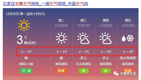 辛集天气24小时（辛集天气预报24小时详情）