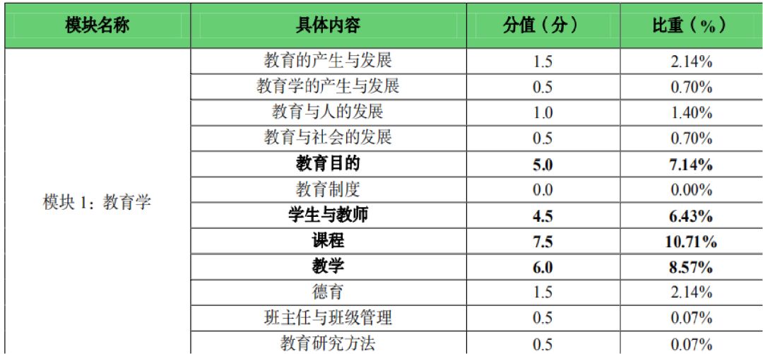 重点人口五类_重点地区来 返 五人员管理政策 2月7日