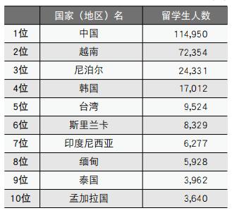 关西排名_镇关西图片