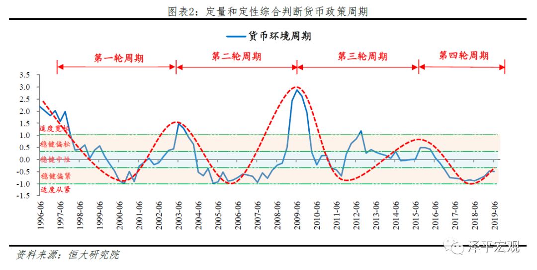 长期内 经济总量大于环境成本_保护环境手抄报