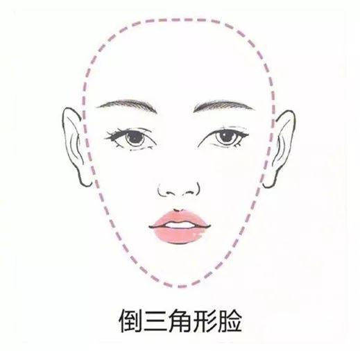 怎么画御姐脸型 55539720728443efa2aacbf43b3ad483.jpeg