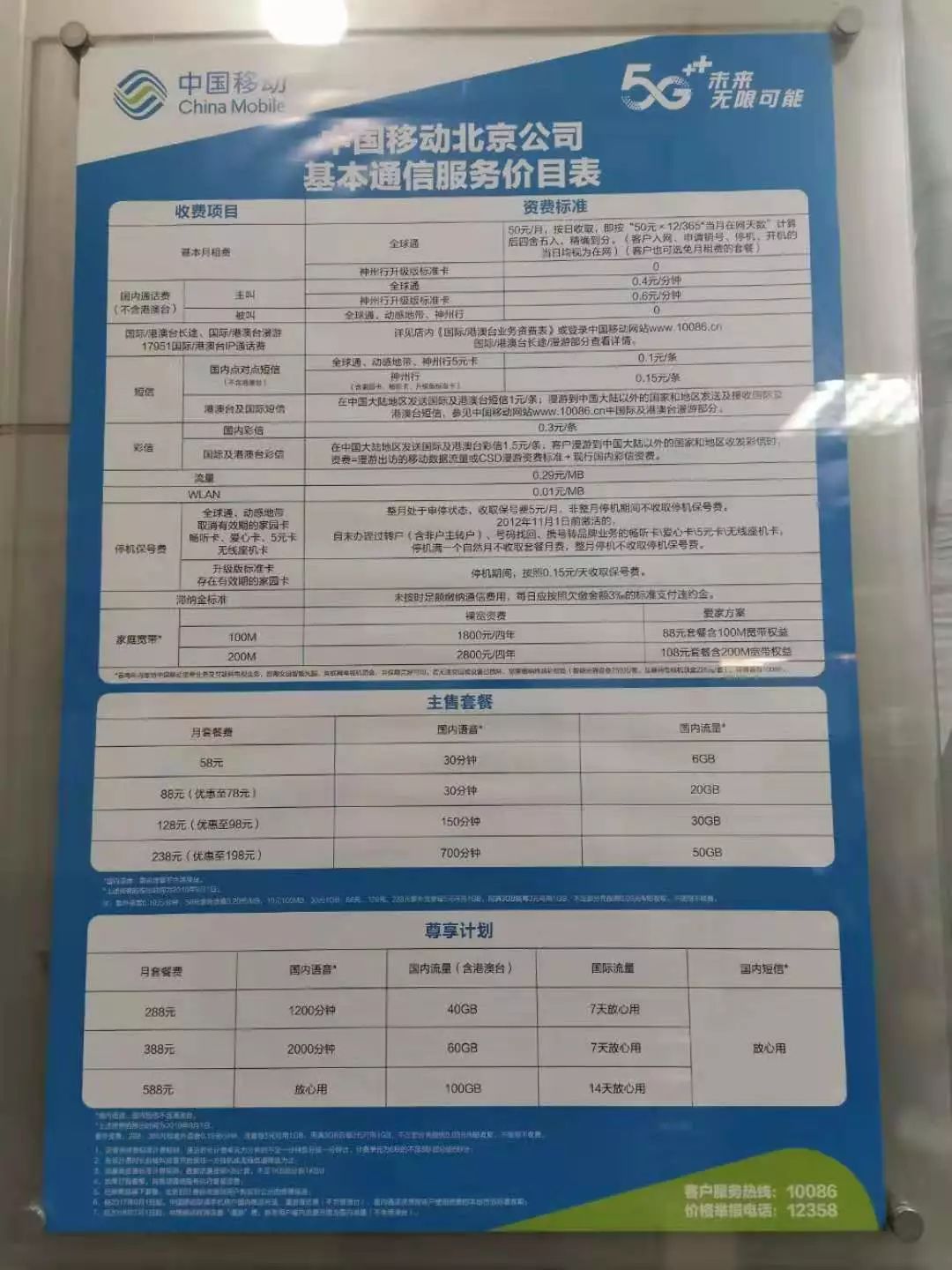 什么是商用号码 55d505f663b14872b8ae9704becff184.jpeg