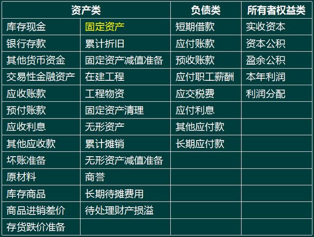 酒店收入算GDP吗_财政收入占gdp的比重(2)