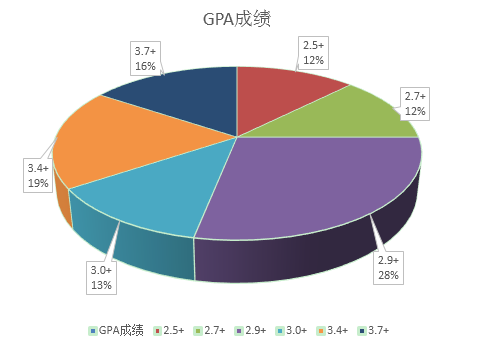 2019年英国经济总量_英国gdp2020年总量(3)