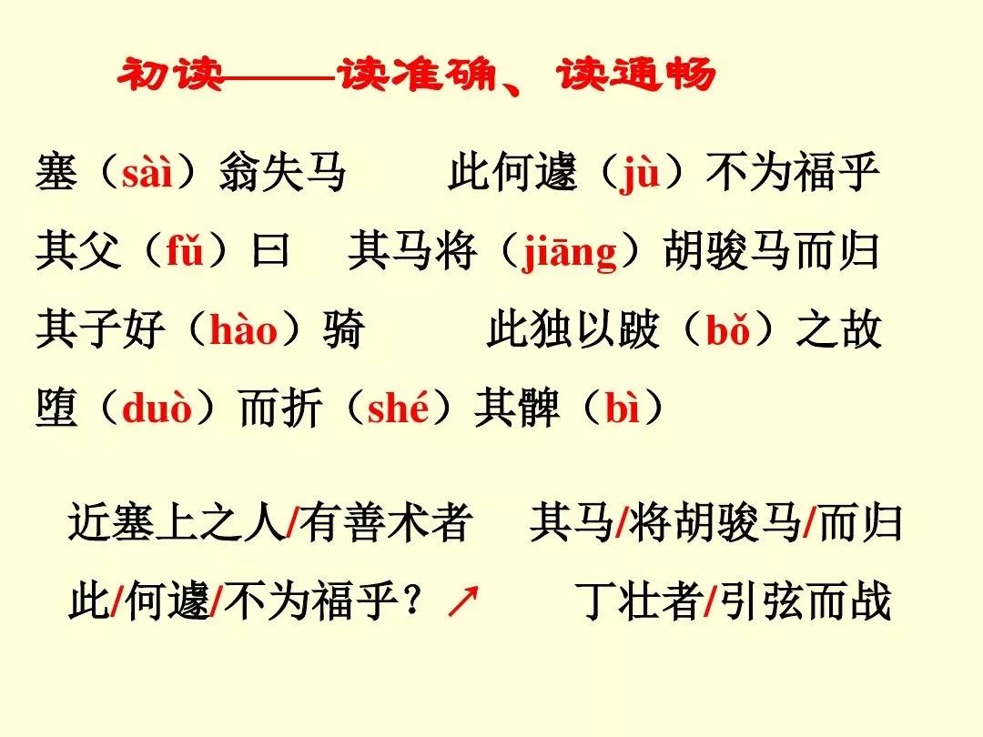 什么翁失马成语_成语故事简笔画(3)