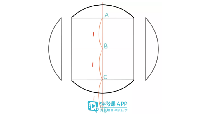 【绘画教程】如何正确画人物的五官比例？