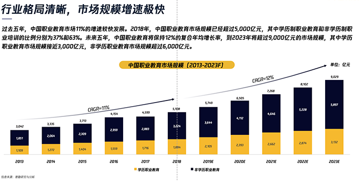 人口与健康领域_健康领域思维导图(2)