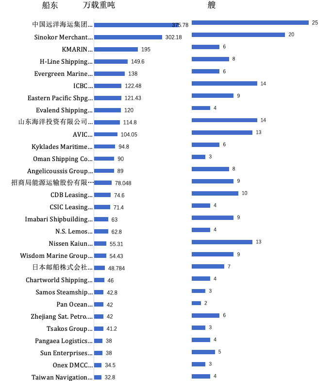 中国2o20年经济总量_中国地图(3)