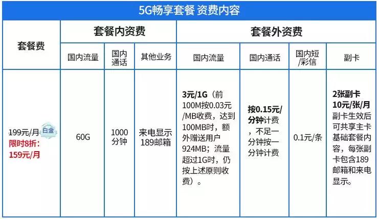 湖北省多少人口有多少人口_湖北省历年人口统计图(3)