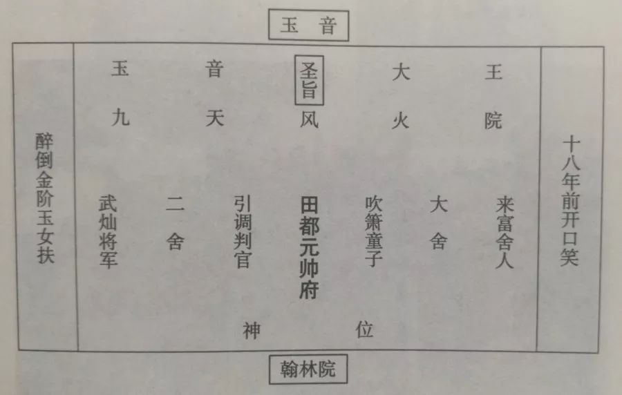 优伶简谱_儿歌简谱(2)