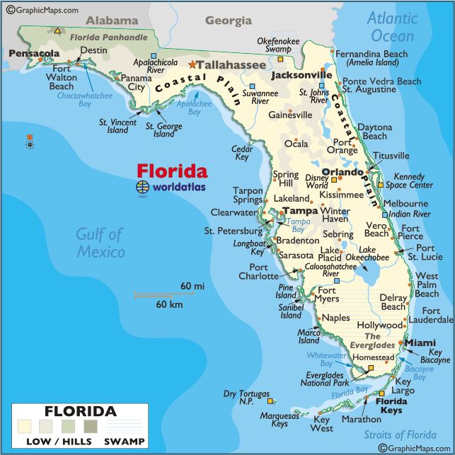 美国房产投资为何独宠佛罗里达