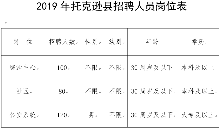 吐鲁番城市常住人口多少_吐鲁番城市图片