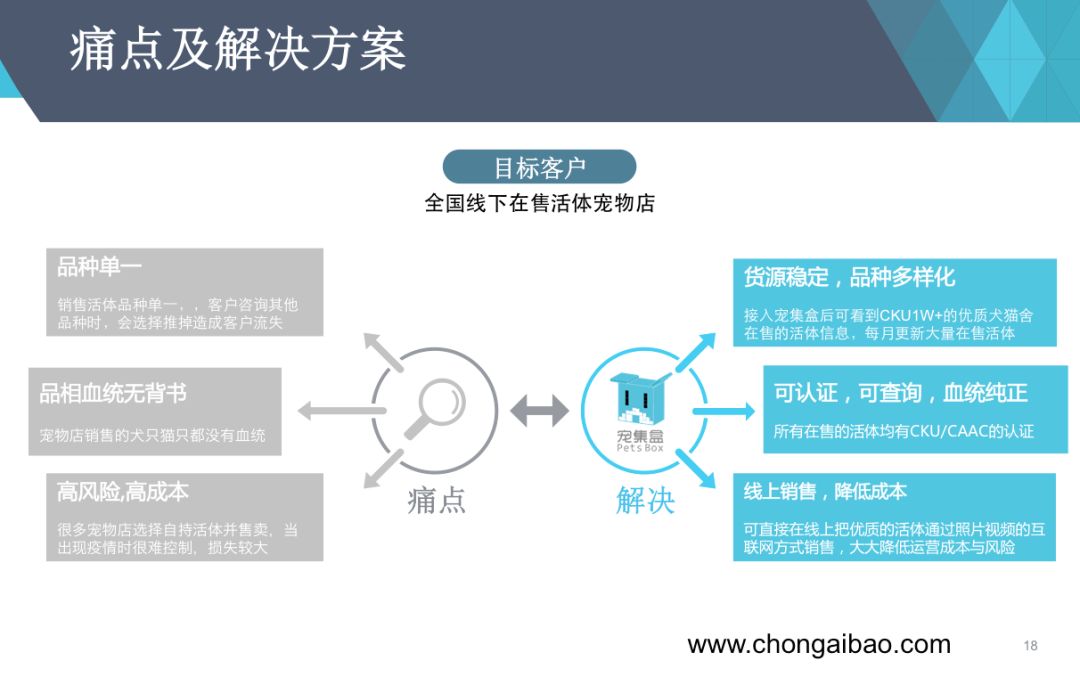 怎么提升运营能力 677e36d7c3934f3691a96d670f00cc07.jpeg