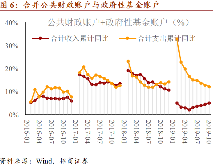 imf2020年中国GDP_中国年手抄报(3)