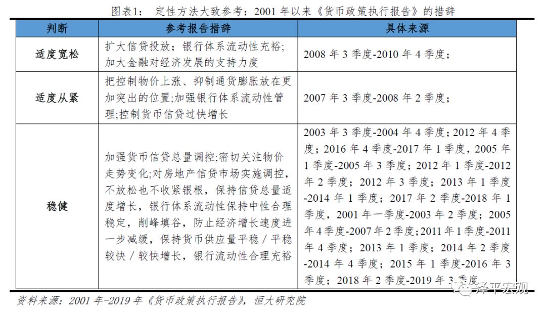 衡量一个国家经济总量的指标包括_怀孕一个月b超图片(3)