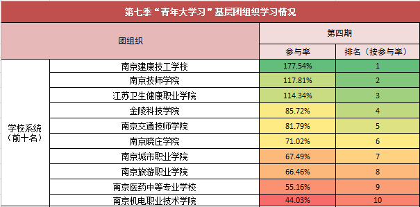 江苏设计院排名_江苏博创工程设计院