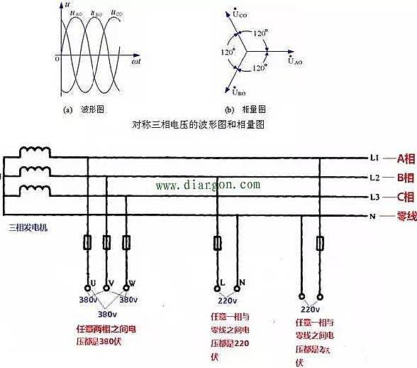 接零保护的工作原理_保护接零的工作原理(3)