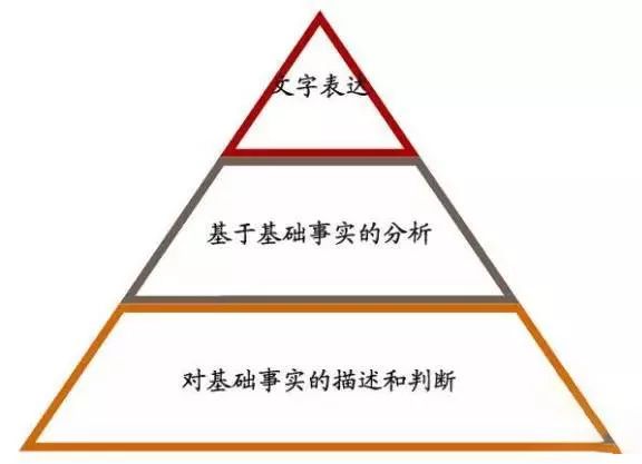 什么是基本法律 7f5c18587bad4ae08aa59df3633adf7c.jpeg