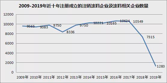 人口数量2019年不包括港澳台_2020年全球人口数量(3)